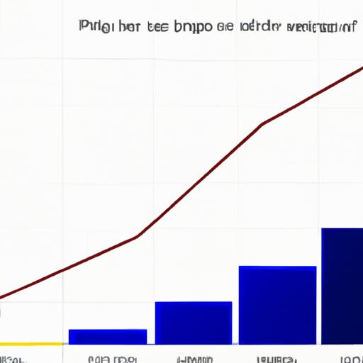 Một biểu đồ so sánh chỉ số IQ của Pique và trung bình