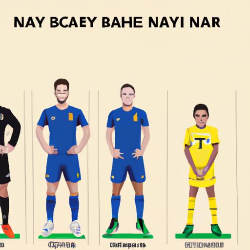 Neymar và sự khác biệt về chiều cao so với những ngôi sao bóng đá khác